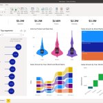 powerbi