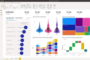 powerbi