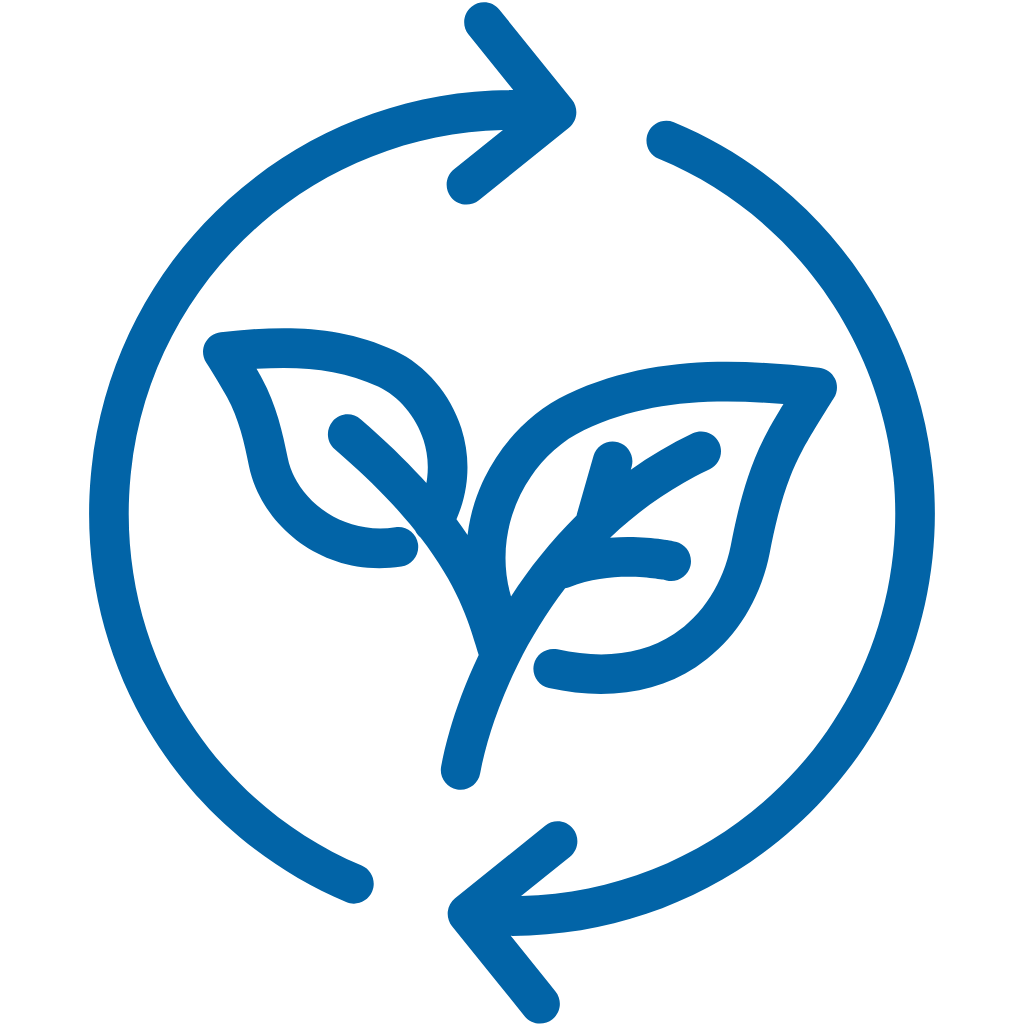 IMS Environmental and Social Responsibility