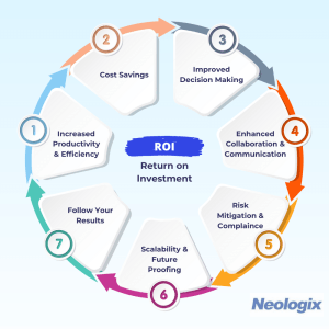 SharePoint Migration - 20240120 Seamless Transition Migrating from Legacy Systems to SharePoint