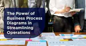 business process diagrams